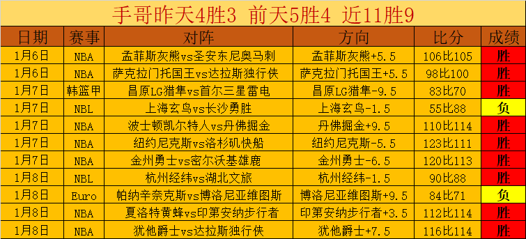 切尔西以,万欧元高价,收购,南宫28NG娱乐,南宫28NG娱乐官网,南宫28NG娱乐官网玩家首选