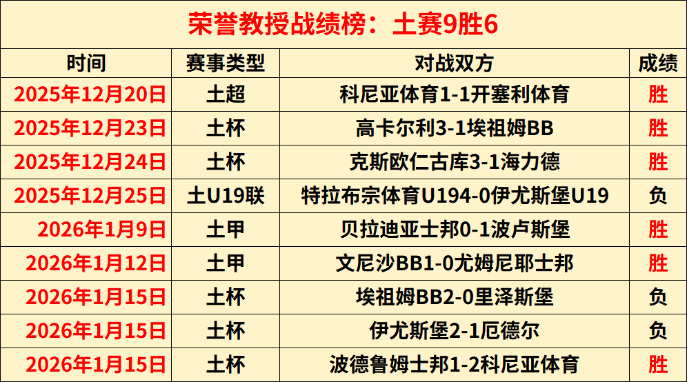 意甲激战,博洛尼亚与,罗马,南宫28NG娱乐,南宫28NG娱乐官网,南宫28NG娱乐官网玩家首选