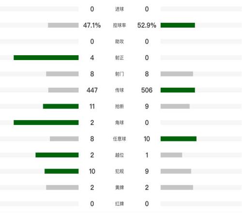 巴塞罗那大,胜拉斯帕尔,马斯,南宫28NG娱乐,南宫28NG娱乐官网,南宫28NG娱乐官网玩家首选