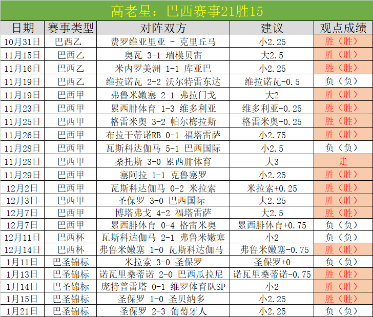 法西对决奥,运男足决战,开幕,南宫28NG娱乐,南宫28NG娱乐官网,南宫28NG娱乐官网玩家首选