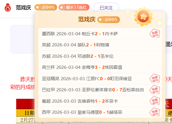 库巴西末段,发挥引争议,按现水准平,南宫28NG娱乐,南宫28NG娱乐官网,南宫28NG娱乐官网玩家首选