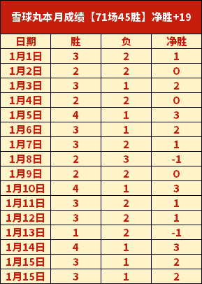 邵佳一成国,足新帅热门,北青独家曝,南宫28NG娱乐,南宫28NG娱乐官网,南宫28NG娱乐官网玩家首选