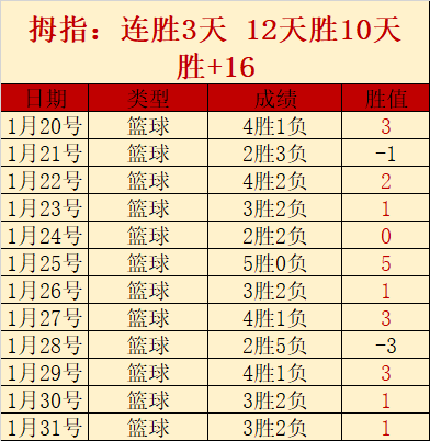 阿德利助力,勒沃库森战,胜波鸿,南宫28NG娱乐,南宫28NG娱乐官网,南宫28NG娱乐官网玩家首选