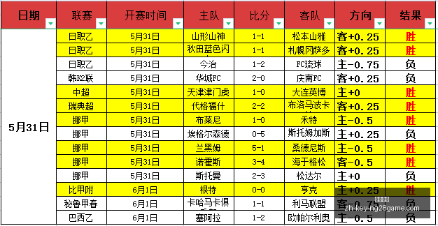 瑞典天胜解,背后的隐秘,趋势,南宫娱乐官网,南宫娱乐App,南宫娱乐互动,南宫娱乐直播,南宫娱乐平台