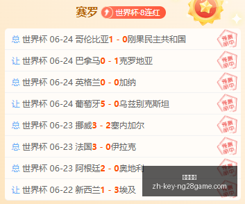 连赢,周巅峰状态,信心赛事攻,南宫娱乐官网,南宫娱乐App,南宫娱乐互动,南宫娱乐直播,南宫娱乐平台