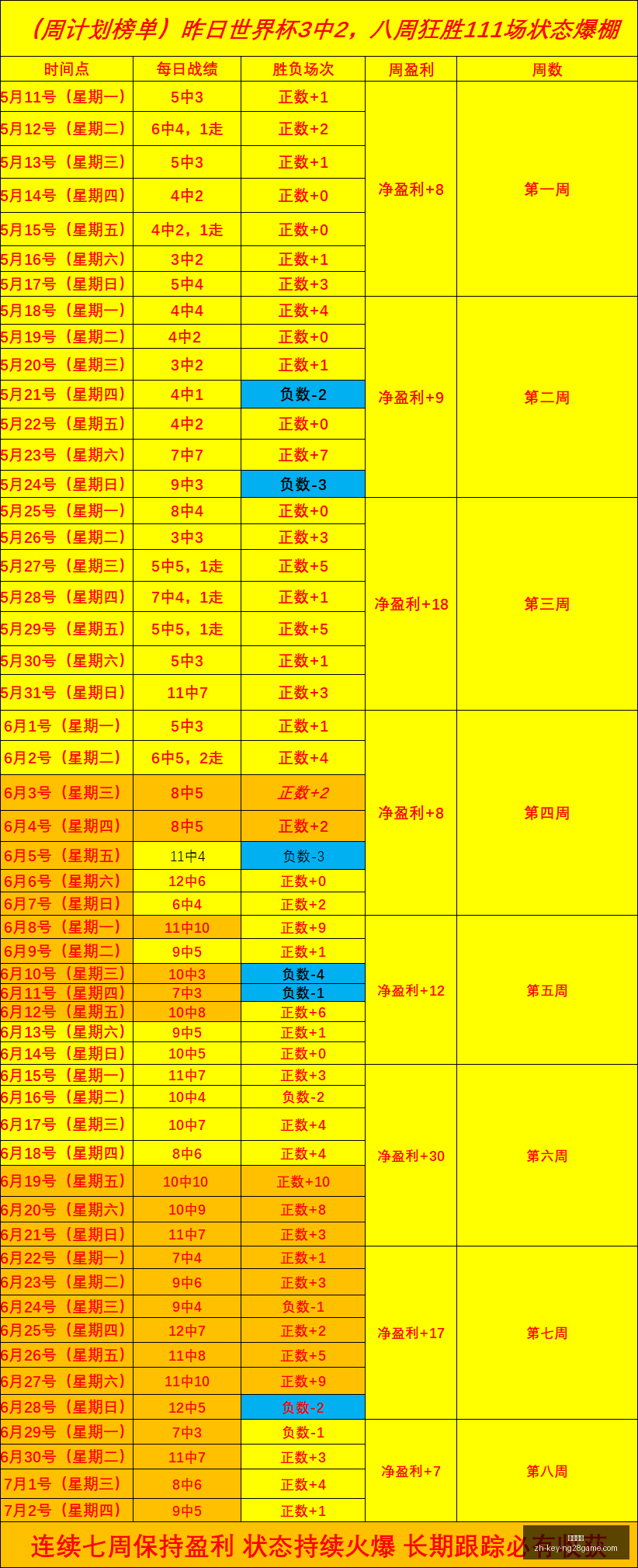 南宫娱乐,南宫娱乐官网,南宫娱乐App,南宫娱乐官网,南宫娱乐App,南宫娱乐互动,南宫娱乐直播,南宫娱乐平台