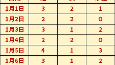 周琦重返CBA市场波动，报价上亿引热议，强硬立场或迎禁赛危机，未来成谜