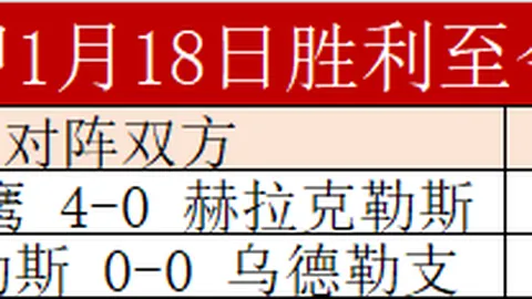 约老师归来，妖狐快船再战NBA巅峰，今夜能否再续31分传奇？