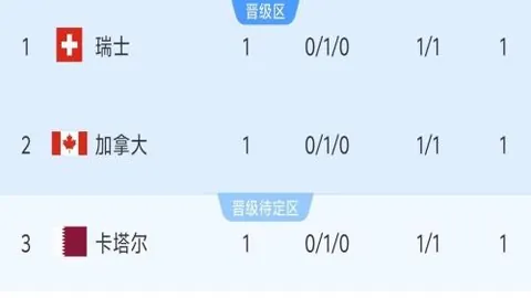 2026世界杯大：墨西哥力克南非，基尼奥内斯首球闪耀希门尼斯关键破门